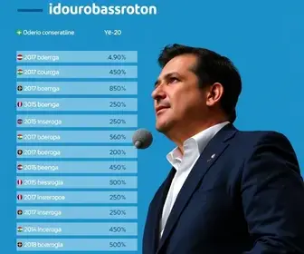 Seis dos oito deputados federais por Sergipe foram reeleitos, o que mantém o perfil conservador da bancada. Yandra foi a mais votada deputados federais de Sergipe