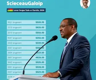 Sergipe (SE): siga apuração e resultados para senador ao vivo nas Eleições 2026 apuração eleições 2026